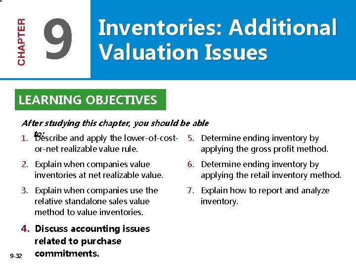 9 Inventories: Additional Valuation Issues LEARNING OBJECTIVES After studying this chapter, you should be