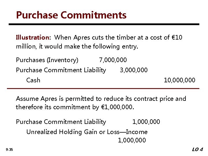 Purchase Commitments Illustration: When Apres cuts the timber at a cost of € 10
