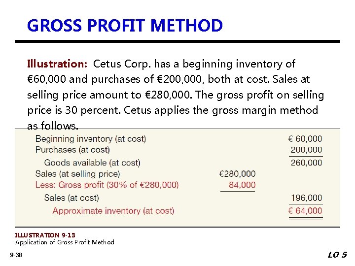 GROSS PROFIT METHOD Illustration: Cetus Corp. has a beginning inventory of € 60, 000