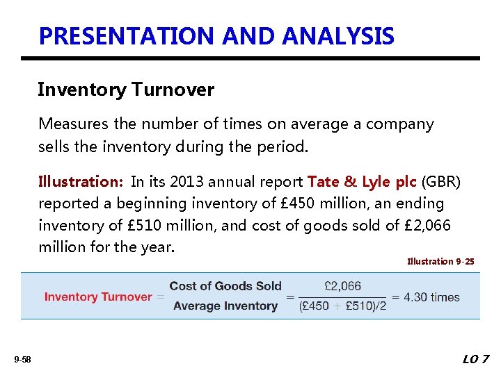 PRESENTATION AND ANALYSIS Inventory Turnover Measures the number of times on average a company