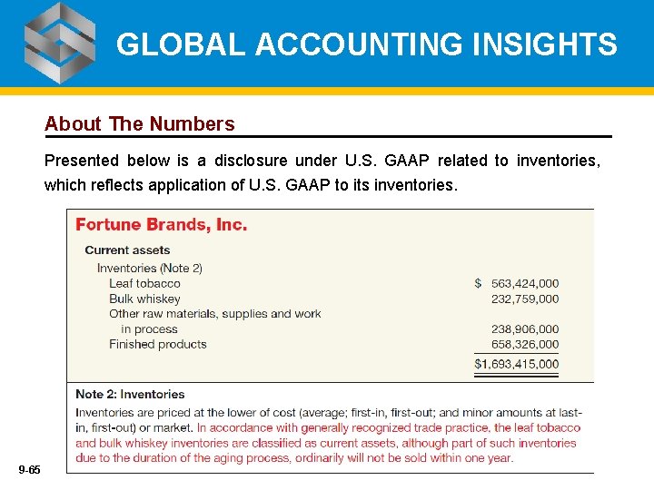 GLOBAL ACCOUNTING INSIGHTS About The Numbers Presented below is a disclosure under U. S.