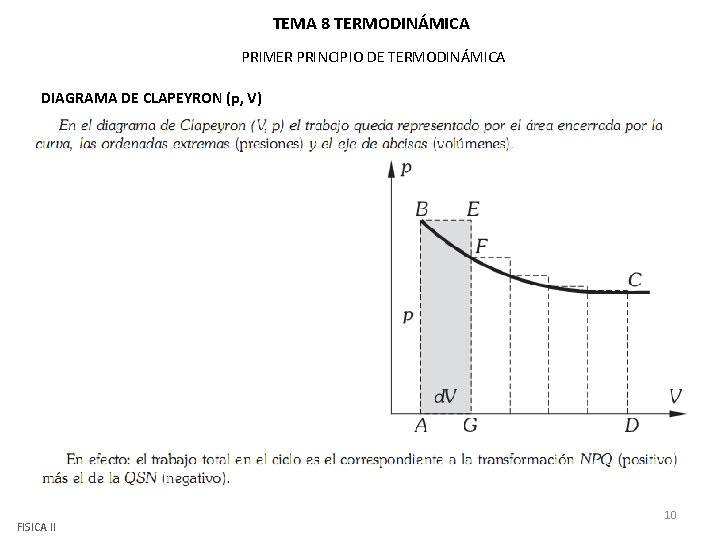 TEMA 8 TERMODINÁMICA PRIMER PRINCIPIO DE TERMODINÁMICA DIAGRAMA DE CLAPEYRON (p, V) FISICA II TEMA 8 TERMODINÁMICA PRIMER PRINCIPIO DE TERMODINÁMICA DIAGRAMA DE CLAPEYRON (p, V) FISICA II