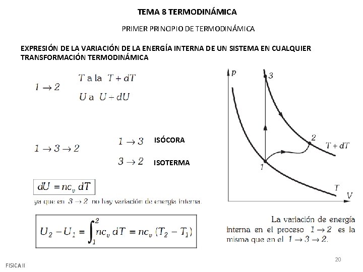 TEMA 8 TERMODINÁMICA PRIMER PRINCIPIO DE TERMODINÁMICA EXPRESIÓN DE LA VARIACIÓN DE LA ENERGÍA TEMA 8 TERMODINÁMICA PRIMER PRINCIPIO DE TERMODINÁMICA EXPRESIÓN DE LA VARIACIÓN DE LA ENERGÍA