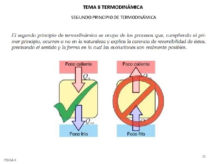 TEMA 8 TERMODINÁMICA SEGUNDO PRINCIPIO DE TERMODINÁMICA FISICA II 26 TEMA 8 TERMODINÁMICA SEGUNDO PRINCIPIO DE TERMODINÁMICA FISICA II 26
