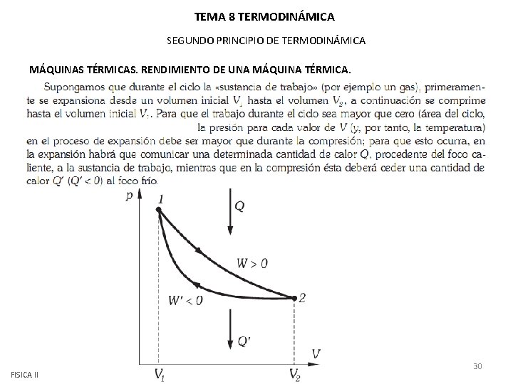 TEMA 8 TERMODINÁMICA SEGUNDO PRINCIPIO DE TERMODINÁMICA MÁQUINAS TÉRMICAS. RENDIMIENTO DE UNA MÁQUINA TÉRMICA. TEMA 8 TERMODINÁMICA SEGUNDO PRINCIPIO DE TERMODINÁMICA MÁQUINAS TÉRMICAS. RENDIMIENTO DE UNA MÁQUINA TÉRMICA.
