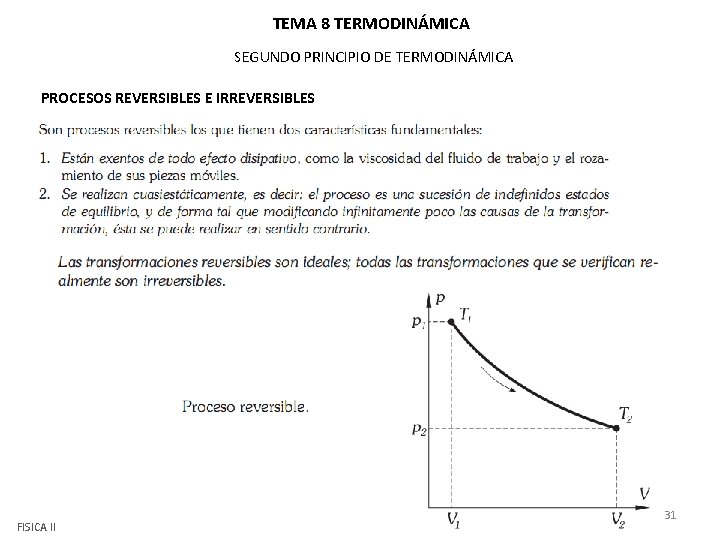 TEMA 8 TERMODINÁMICA SEGUNDO PRINCIPIO DE TERMODINÁMICA PROCESOS REVERSIBLES E IRREVERSIBLES FISICA II 31 TEMA 8 TERMODINÁMICA SEGUNDO PRINCIPIO DE TERMODINÁMICA PROCESOS REVERSIBLES E IRREVERSIBLES FISICA II 31