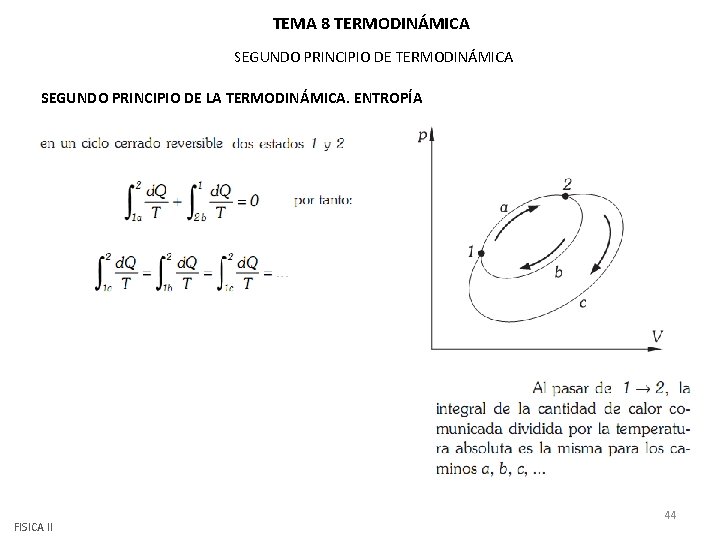 TEMA 8 TERMODINÁMICA SEGUNDO PRINCIPIO DE LA TERMODINÁMICA. ENTROPÍA FISICA II 44 TEMA 8 TERMODINÁMICA SEGUNDO PRINCIPIO DE LA TERMODINÁMICA. ENTROPÍA FISICA II 44
