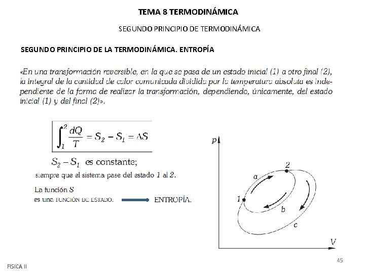 TEMA 8 TERMODINÁMICA SEGUNDO PRINCIPIO DE LA TERMODINÁMICA. ENTROPÍA FISICA II 45 TEMA 8 TERMODINÁMICA SEGUNDO PRINCIPIO DE LA TERMODINÁMICA. ENTROPÍA FISICA II 45