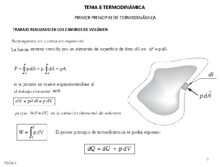 TEMA 8 TERMODINÁMICA PRIMER PRINCIPIO DE TERMODINÁMICA TRABAJO REALIZADO EN LOS CAMBIOS DE VOLÚMEN TEMA 8 TERMODINÁMICA PRIMER PRINCIPIO DE TERMODINÁMICA TRABAJO REALIZADO EN LOS CAMBIOS DE VOLÚMEN