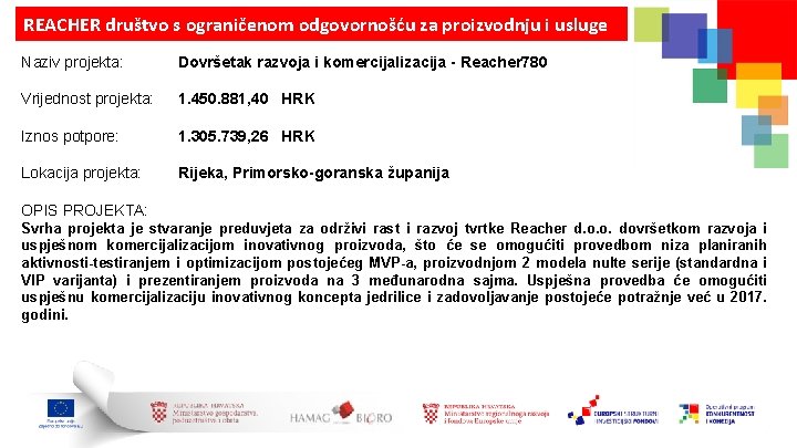 REACHER društvo s ograničenom odgovornošću za proizvodnju i usluge Naziv projekta: Dovršetak razvoja i