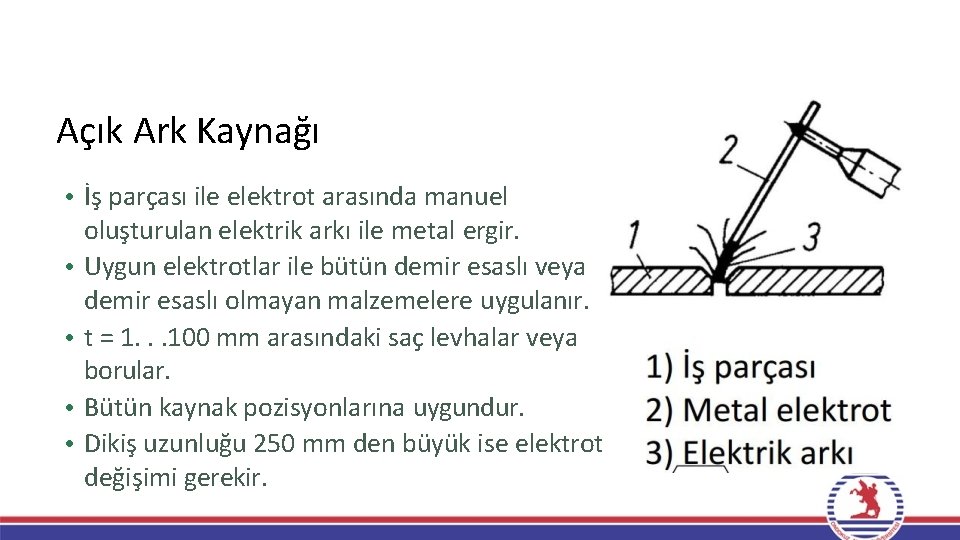 Açık Ark Kaynağı • İş parçası ile elektrot arasında manuel oluşturulan elektrik arkı ile Açık Ark Kaynağı • İş parçası ile elektrot arasında manuel oluşturulan elektrik arkı ile