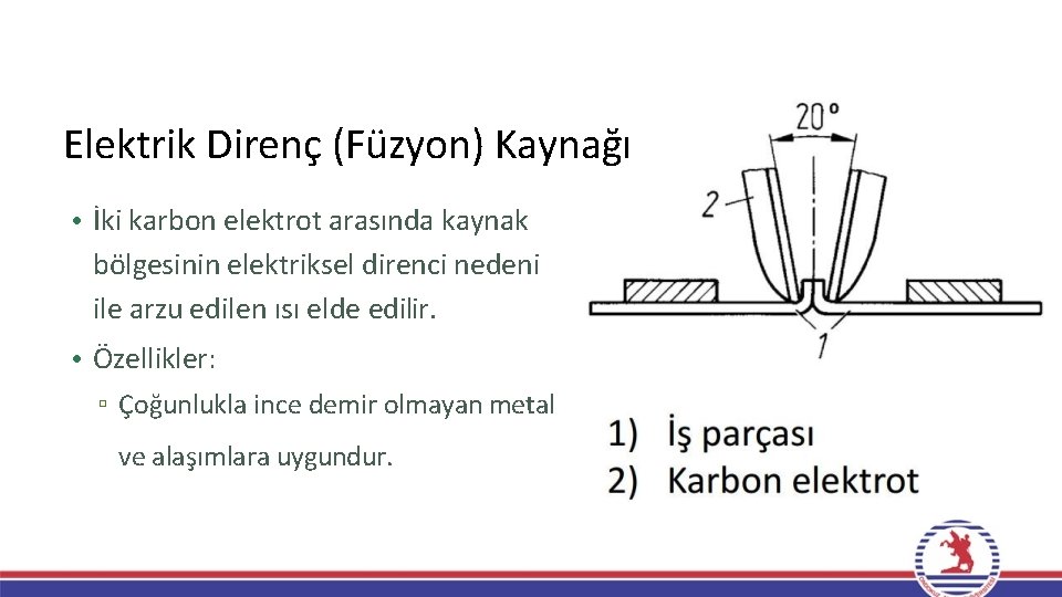 Elektrik Direnç (Füzyon) Kaynağı • İki karbon elektrot arasında kaynak bölgesinin elektriksel direnci nedeni Elektrik Direnç (Füzyon) Kaynağı • İki karbon elektrot arasında kaynak bölgesinin elektriksel direnci nedeni