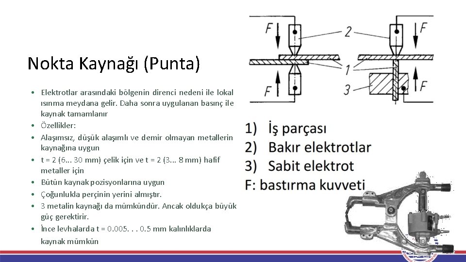 Nokta Kaynağı (Punta) • Elektrotlar arasındaki bölgenin direnci nedeni ile lokal ısınma meydana gelir. Nokta Kaynağı (Punta) • Elektrotlar arasındaki bölgenin direnci nedeni ile lokal ısınma meydana gelir.