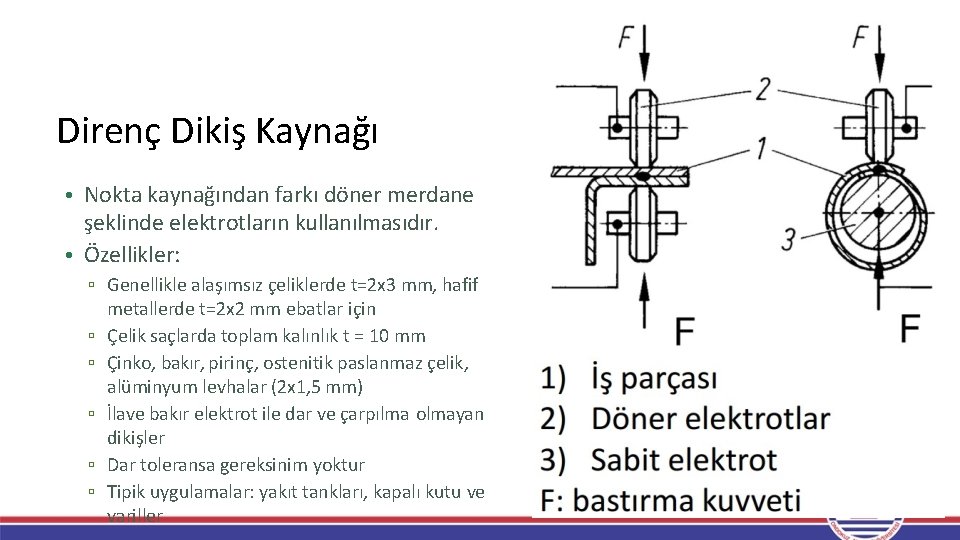 Direnç Dikiş Kaynağı • Nokta kaynağından farkı döner merdane şeklinde elektrotların kullanılmasıdır. • Özellikler: Direnç Dikiş Kaynağı • Nokta kaynağından farkı döner merdane şeklinde elektrotların kullanılmasıdır. • Özellikler: