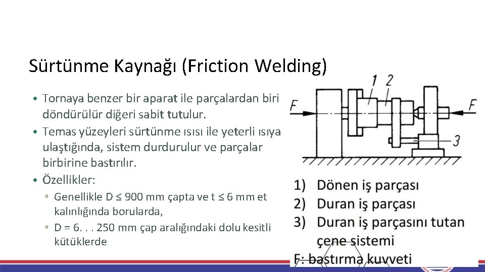 Sürtünme Kaynağı (Friction Welding) • Tornaya benzer bir aparat ile parçalardan biri döndürülür diğeri Sürtünme Kaynağı (Friction Welding) • Tornaya benzer bir aparat ile parçalardan biri döndürülür diğeri