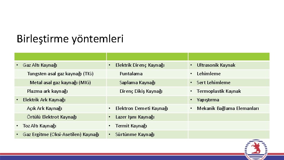 Birleştirme yöntemleri • Gaz Altı Kaynağı Tungsten asal gaz kaynağı (TIG) Metal asal gaz Birleştirme yöntemleri • Gaz Altı Kaynağı Tungsten asal gaz kaynağı (TIG) Metal asal gaz