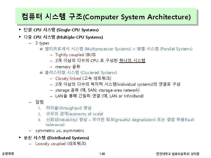 컴퓨터 시스템 구조(Computer System Architecture) 운영체제 • • 단일 CPU 시스템 (Single-CPU Systems) •