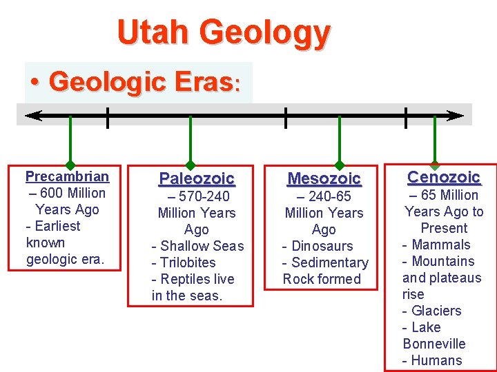 Utah Geology • Geologic Eras: Precambrian – 600 Million Years Ago - Earliest known