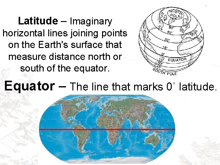 Latitude – Imaginary horizontal lines joining points on the Earth's surface that measure distance