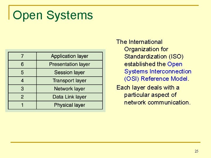 Open Systems The International Organization for Standardization (ISO) established the Open Systems Interconnection (OSI)