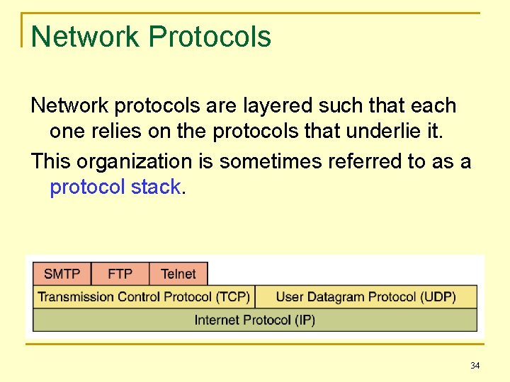 Network Protocols Network protocols are layered such that each one relies on the protocols