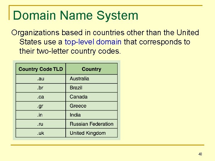 Domain Name System Organizations based in countries other than the United States use a