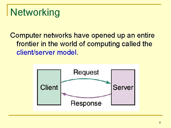 Networking Computer networks have opened up an entire frontier in the world of computing