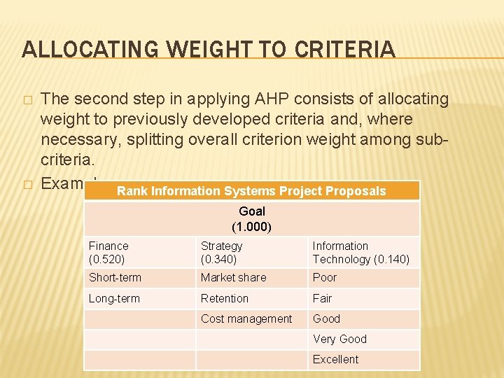 ALLOCATING WEIGHT TO CRITERIA � � The second step in applying AHP consists of