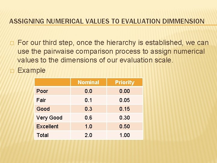 ASSIGNING NUMERICAL VALUES TO EVALUATION DIMMENSION � � For our third step, once the ASSIGNING NUMERICAL VALUES TO EVALUATION DIMMENSION � � For our third step, once the