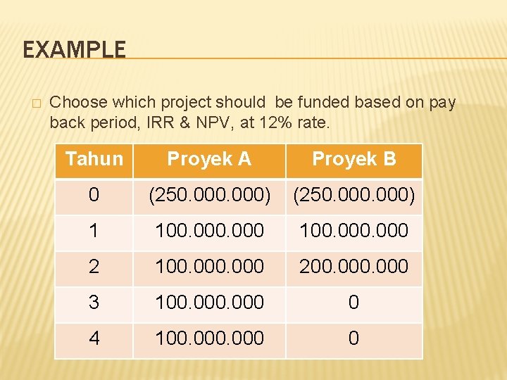EXAMPLE � Choose which project should be funded based on pay back period, IRR