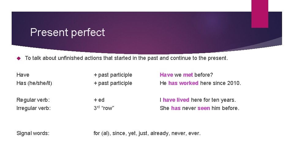 Present perfect To talk about unfinished actions that started in the past and continue