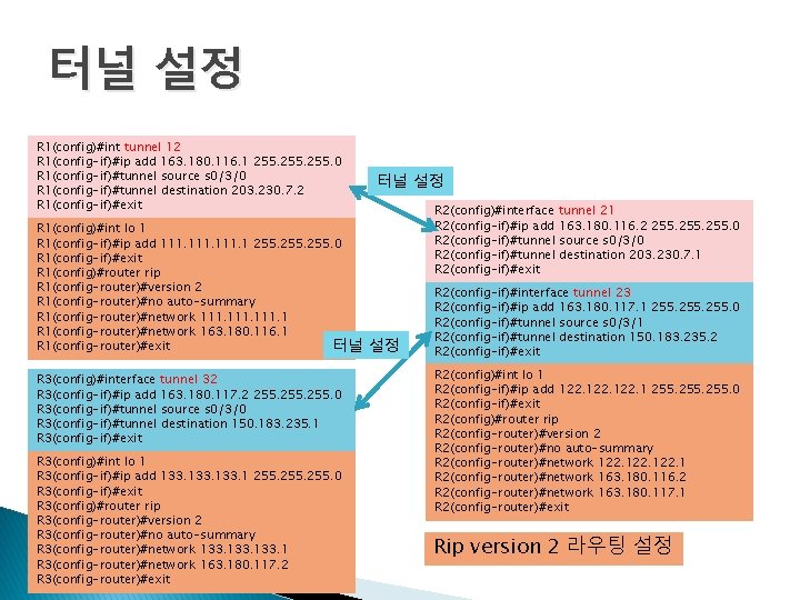 터널 설정 R 1(config)#int tunnel 12 R 1(config-if)#ip add 163. 180. 116. 1 255.