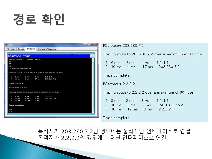 경로 확인 PC>tracert 203. 230. 7. 2 Tracing route to 203. 230. 7. 2