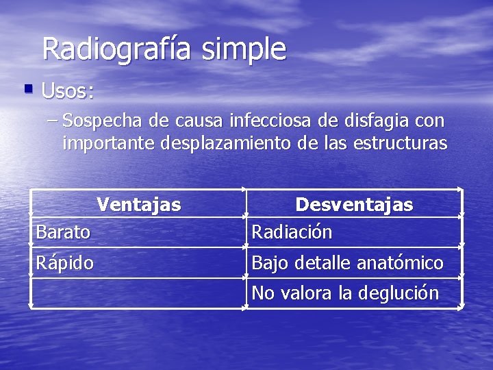 Radiografía simple § Usos: – Sospecha de causa infecciosa de disfagia con importante desplazamiento Radiografía simple § Usos: – Sospecha de causa infecciosa de disfagia con importante desplazamiento