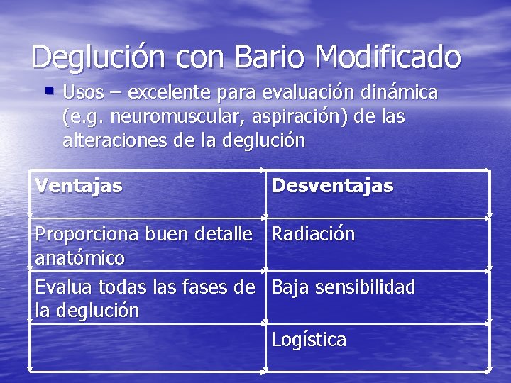 Deglución con Bario Modificado § Usos – excelente para evaluación dinámica (e. g. neuromuscular, Deglución con Bario Modificado § Usos – excelente para evaluación dinámica (e. g. neuromuscular,