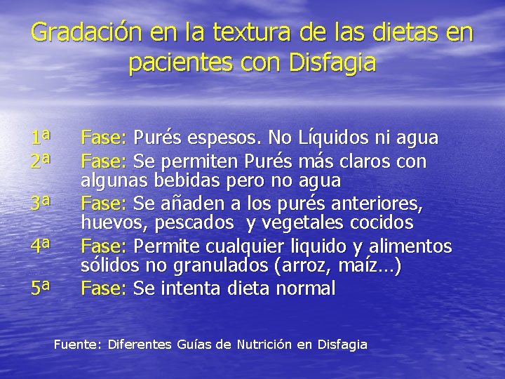 Gradación en la textura de las dietas en pacientes con Disfagia 1ª 2ª 3ª Gradación en la textura de las dietas en pacientes con Disfagia 1ª 2ª 3ª