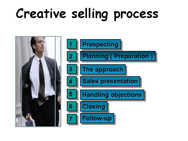 Creative selling process 1 Prospecting 2 Planning ( Preparation ) 3 The approach 4