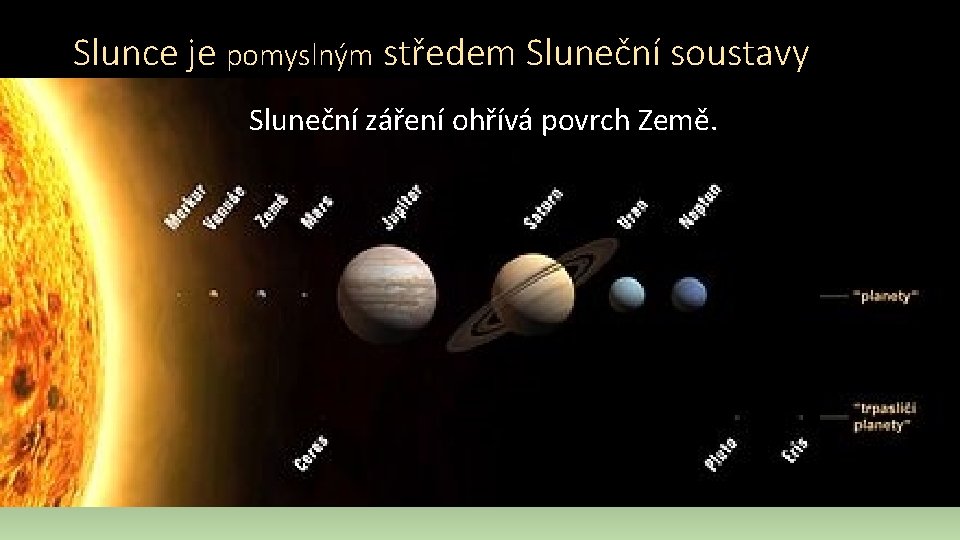 Slunce je pomyslným středem Sluneční soustavy Kolem Slunce obíhá 8 planet: Sluneční záření ohřívá