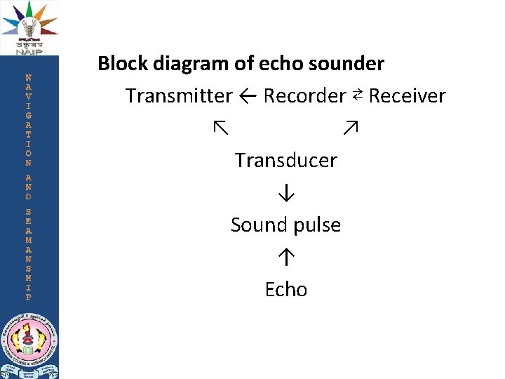 Block diagram of echo sounder Transmitter ← Recorder ⇄ Receiver ↖ ↗ Transducer ↓