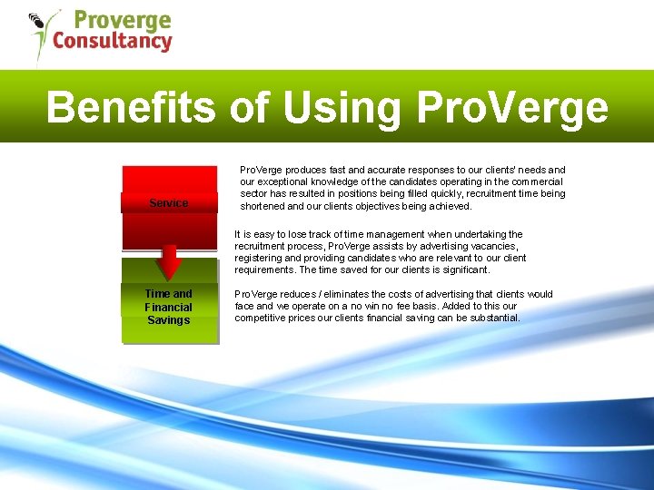 Benefits of Using Pro. Verge Service Pro. Verge produces fast and accurate responses to