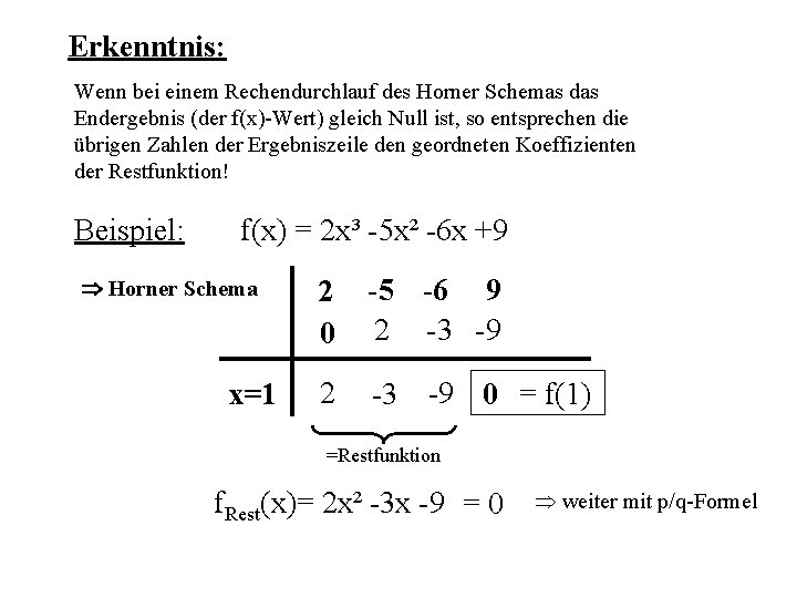 Erkenntnis: Wenn bei einem Rechendurchlauf des Horner Schemas das Endergebnis (der f(x)-Wert) gleich Null