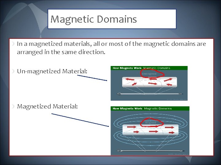 Magnetic Domains In a magnetized materials, all or most of the magnetic domains are