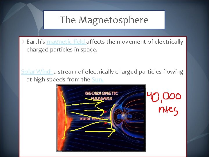 The Magnetosphere Earth’s magnetic field affects the movement of electrically charged particles in space.