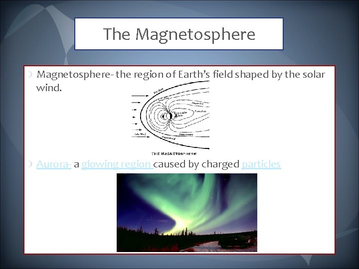 The Magnetosphere- the region of Earth’s field shaped by the solar wind. Aurora- a