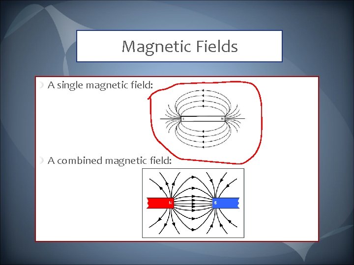 Magnetic Fields A single magnetic field: A combined magnetic field: 