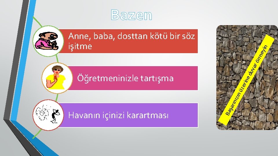 Bazen Havanın içinizi karartması ü ze r in e Ders Çalışma & Başarı Ba