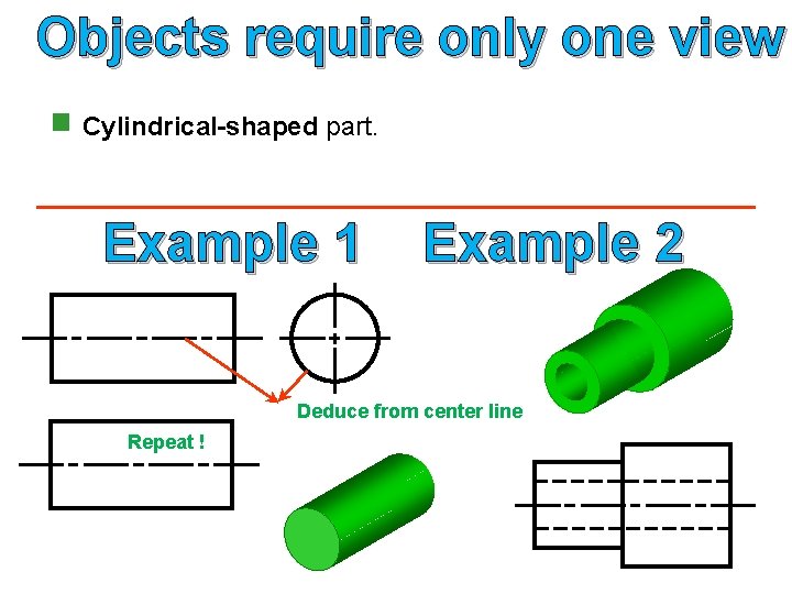 Objects require only one view Cylindrical-shaped part. Example 1 Example 2 Deduce from center