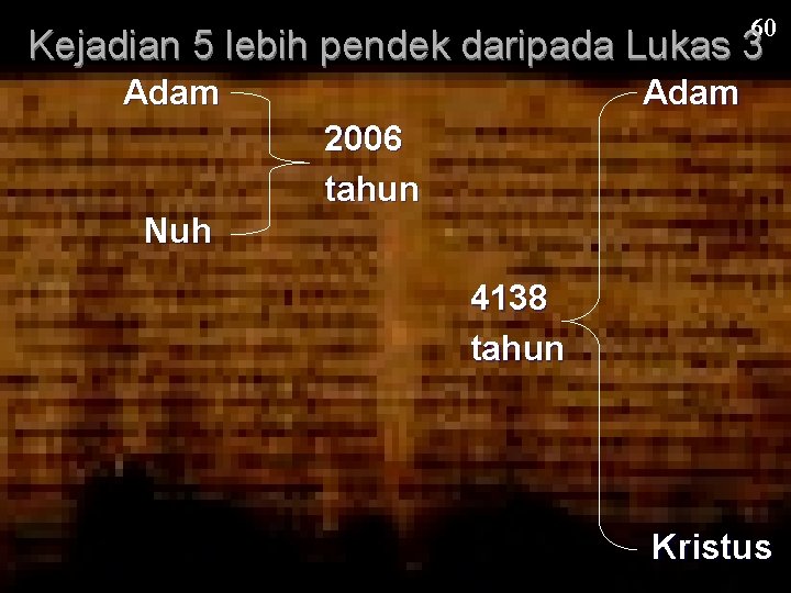 60 Kejadian 5 lebih pendek daripada Lukas 3 Adam 2006 tahun Nuh 4138 tahun