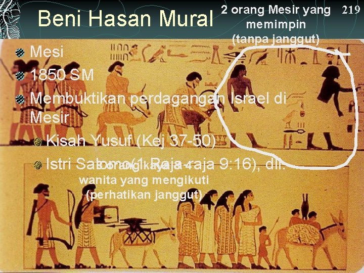 Beni Hasan Mural 2 orang Mesir yang 219 memimpin (tanpa janggut) Mesi 1850 SM Beni Hasan Mural 2 orang Mesir yang 219 memimpin (tanpa janggut) Mesi 1850 SM