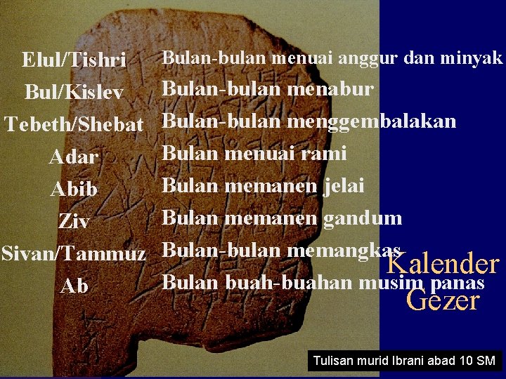 Elul/Tishri Bul/Kislev Tebeth/Shebat Adar Abib Ziv Sivan/Tammuz Ab Bulan-bulan menuai anggur dan minyak Bulan-bulan